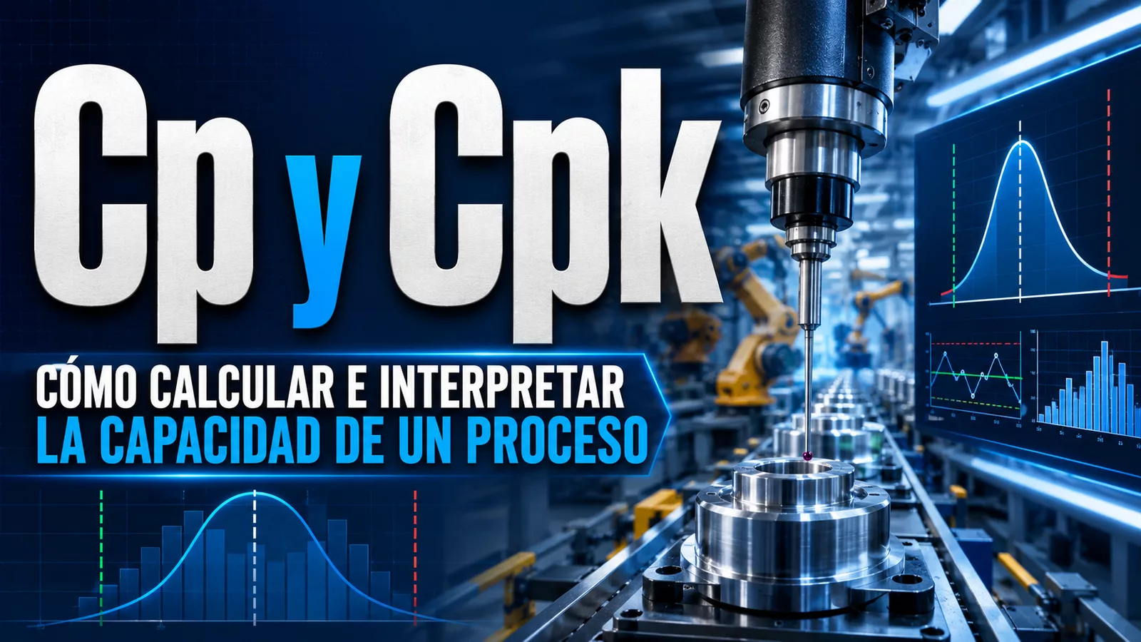Cp y Cpk aplicados al análisis de capacidad en un proceso industrial