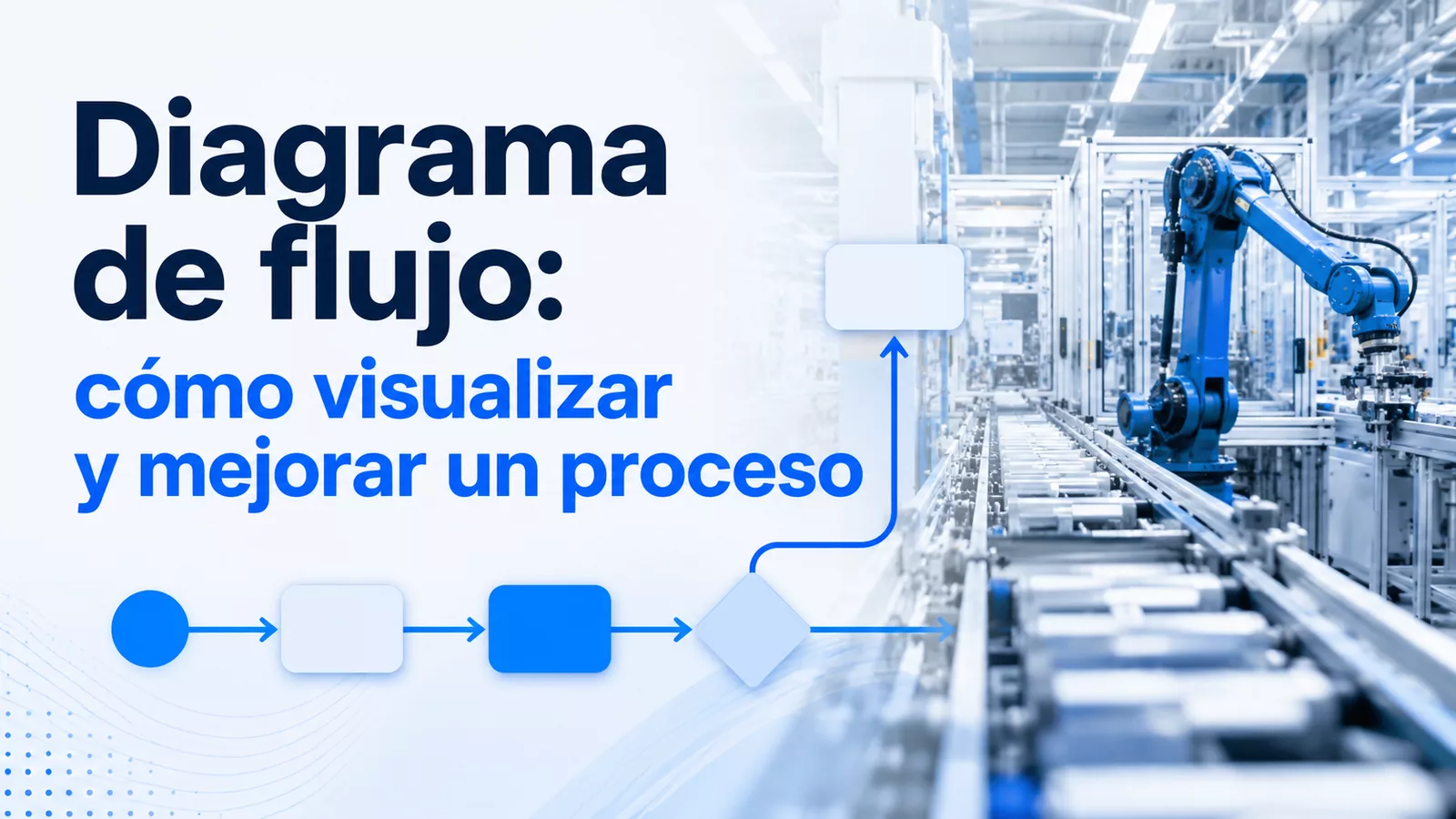 Diagrama de flujo para visualizar las etapas y decisiones de un proceso