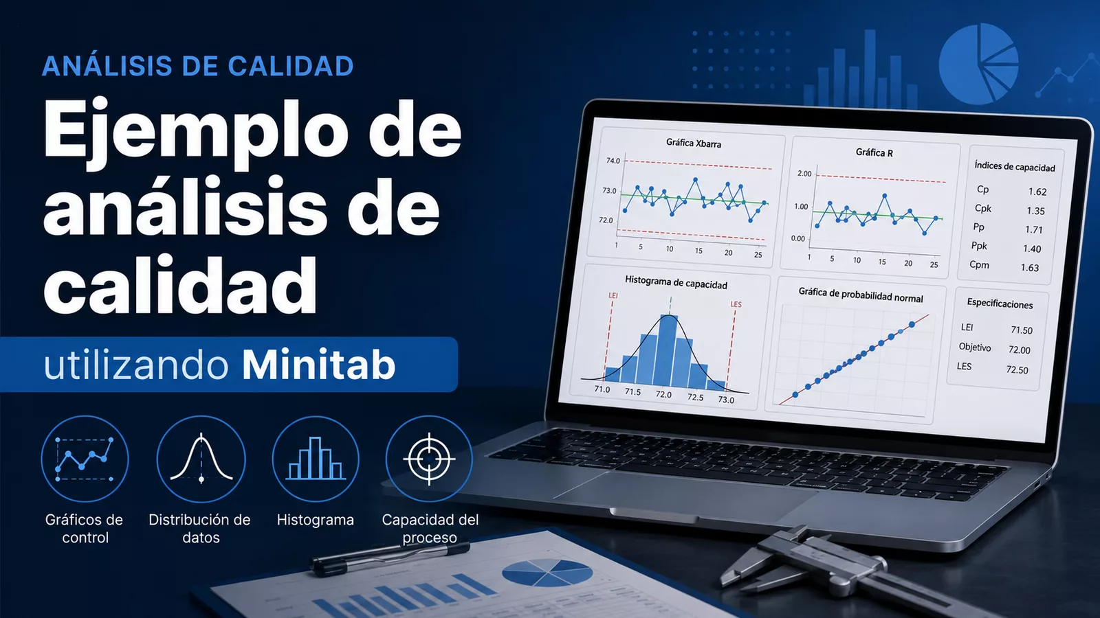 Análisis de calidad en Minitab con gráficos de control, histograma e índices de capacidad del proceso