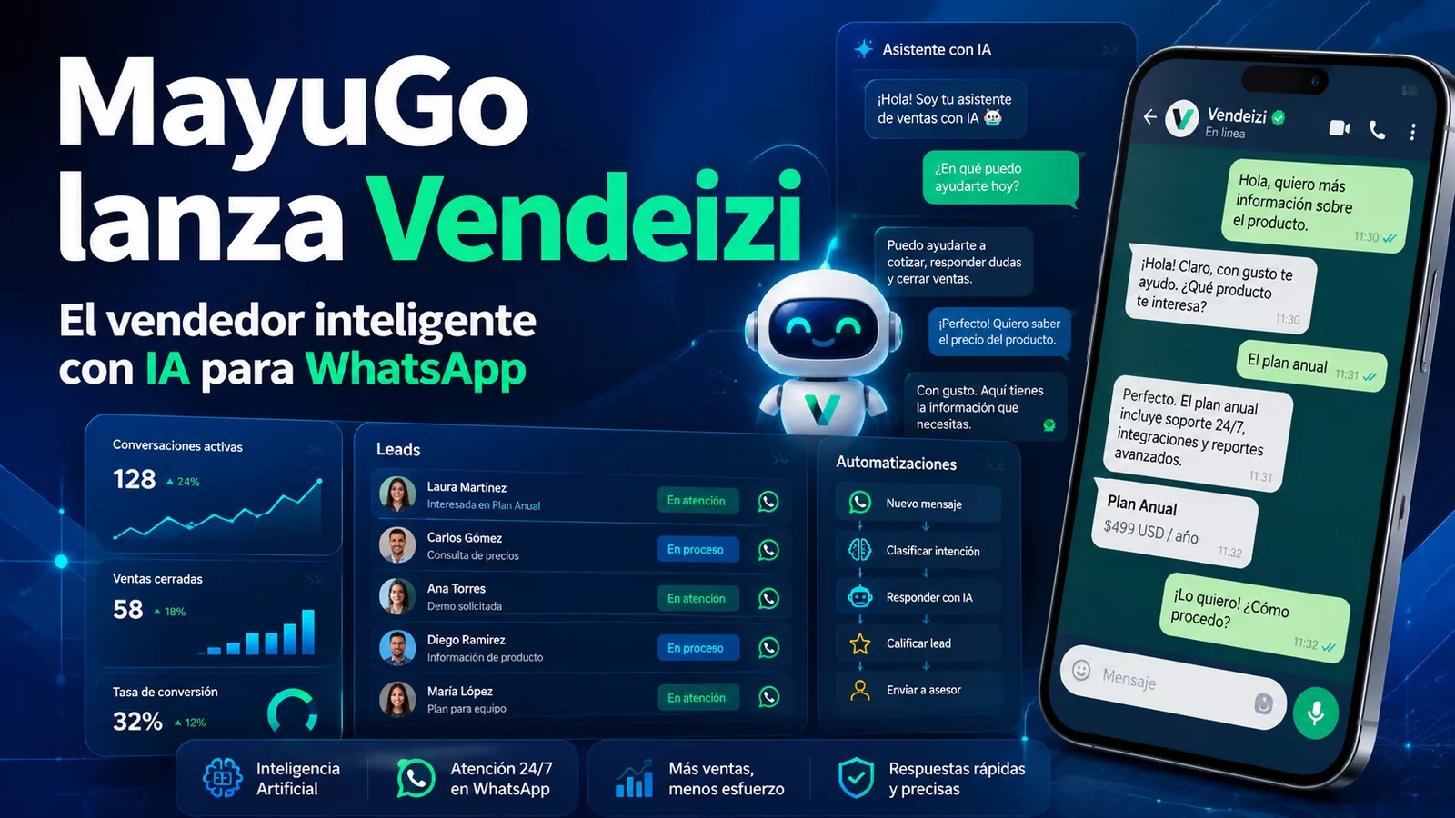 Vendeizi, vendedor inteligente con IA para ventas por WhatsApp